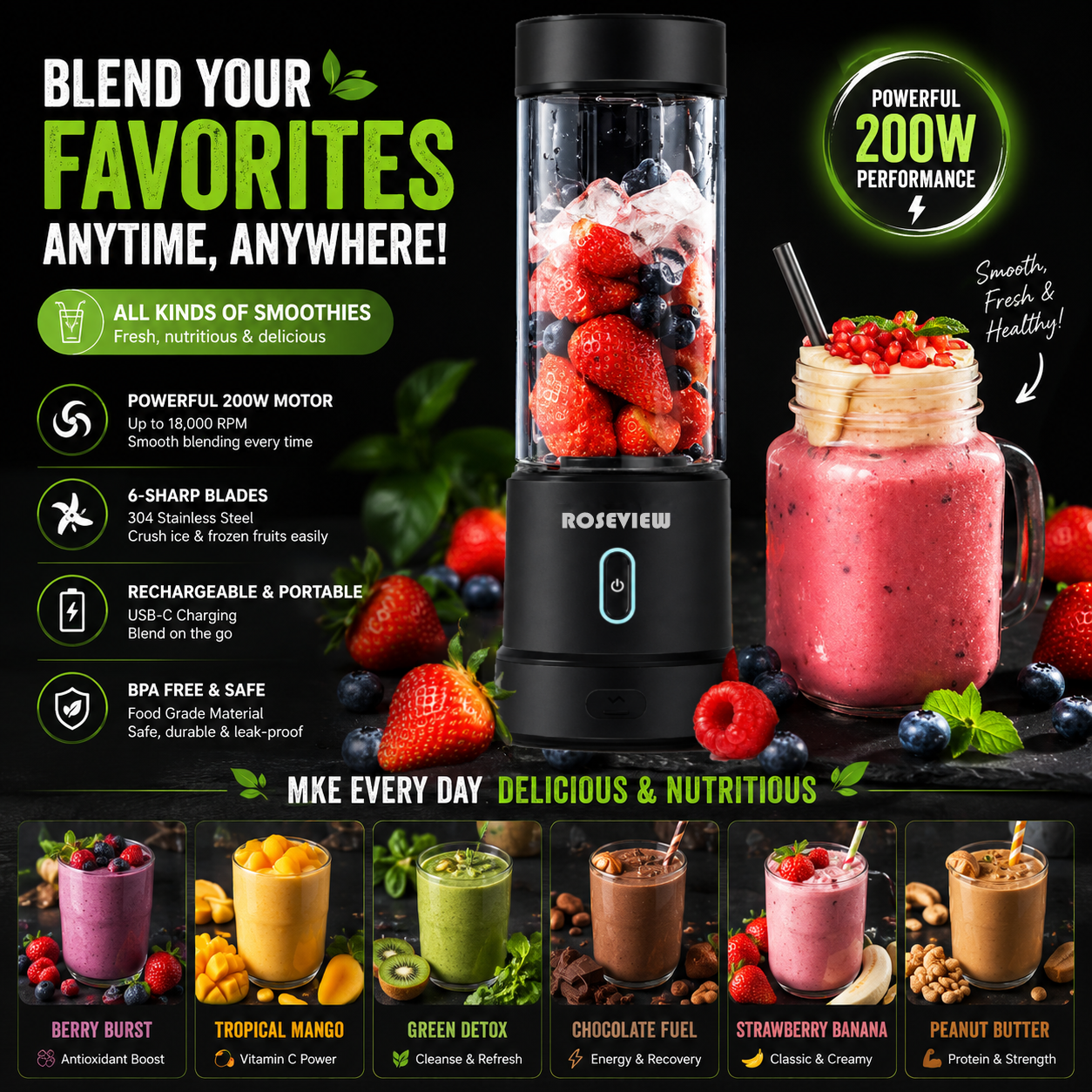 Portable Smoothie blender ROSEVIEW Glass bottle 200W Power USB rechargeable mini Handheld Ice Shakes Cup blend juicer Cordless blender Personal smoothies maker Fruit mixer