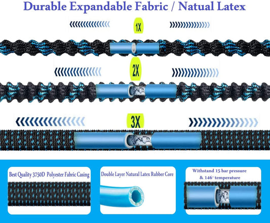 Tuyau d'arrosage extensible, tuyaux d'arrosage extensibles, tuyaux d'arrosage flexibles, tuyaux d'arrosage rétractables et pliables