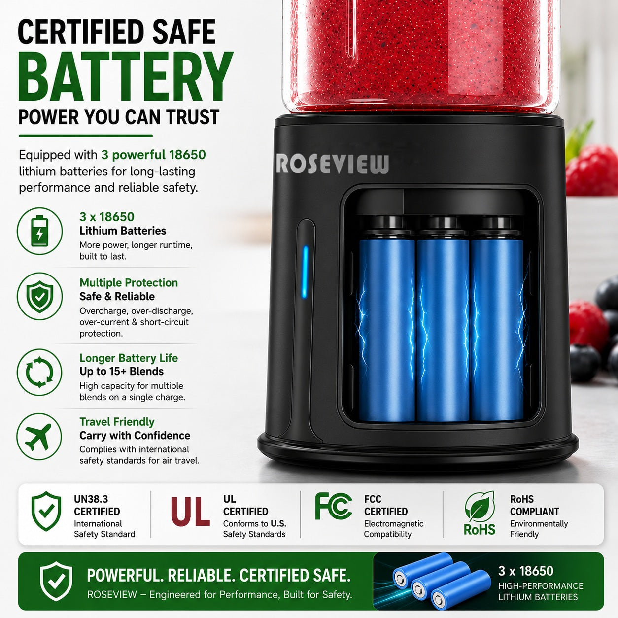 Portable Smoothie blender ROSEVIEW Glass bottle 200W Power USB rechargeable mini Handheld Ice Shakes Cup blend juicer Cordless blender Personal smoothies maker Fruit mixer
