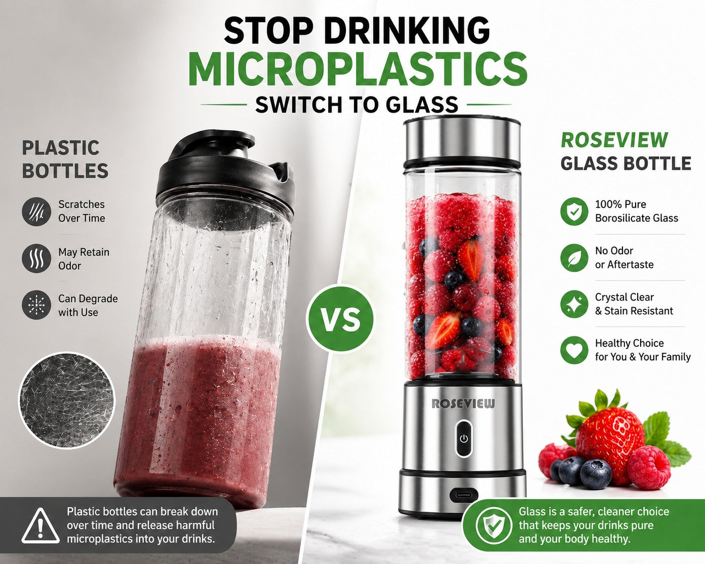 Portable Smoothie blender ROSEVIEW Glass bottle 200W Power USB rechargeable mini Handheld Ice Shakes Cup blend juicer Cordless blender Personal smoothies maker Fruit mixer