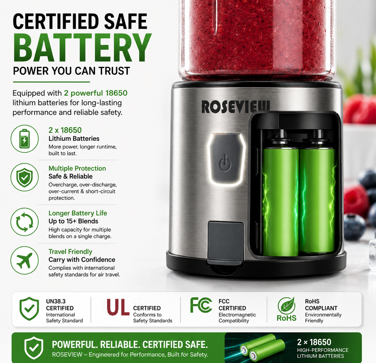 ROSEVIEW Blender Smoothie Portable pour smoothies Bouteille en verre Mini USB rechargeable Portable 2 vitesses alimenté par batterie jet manuel mélange Shakes Cup mélangeur presse-agrumes sans fil melangeur portatif maker jet Mixer (CA, Winsor Red) 