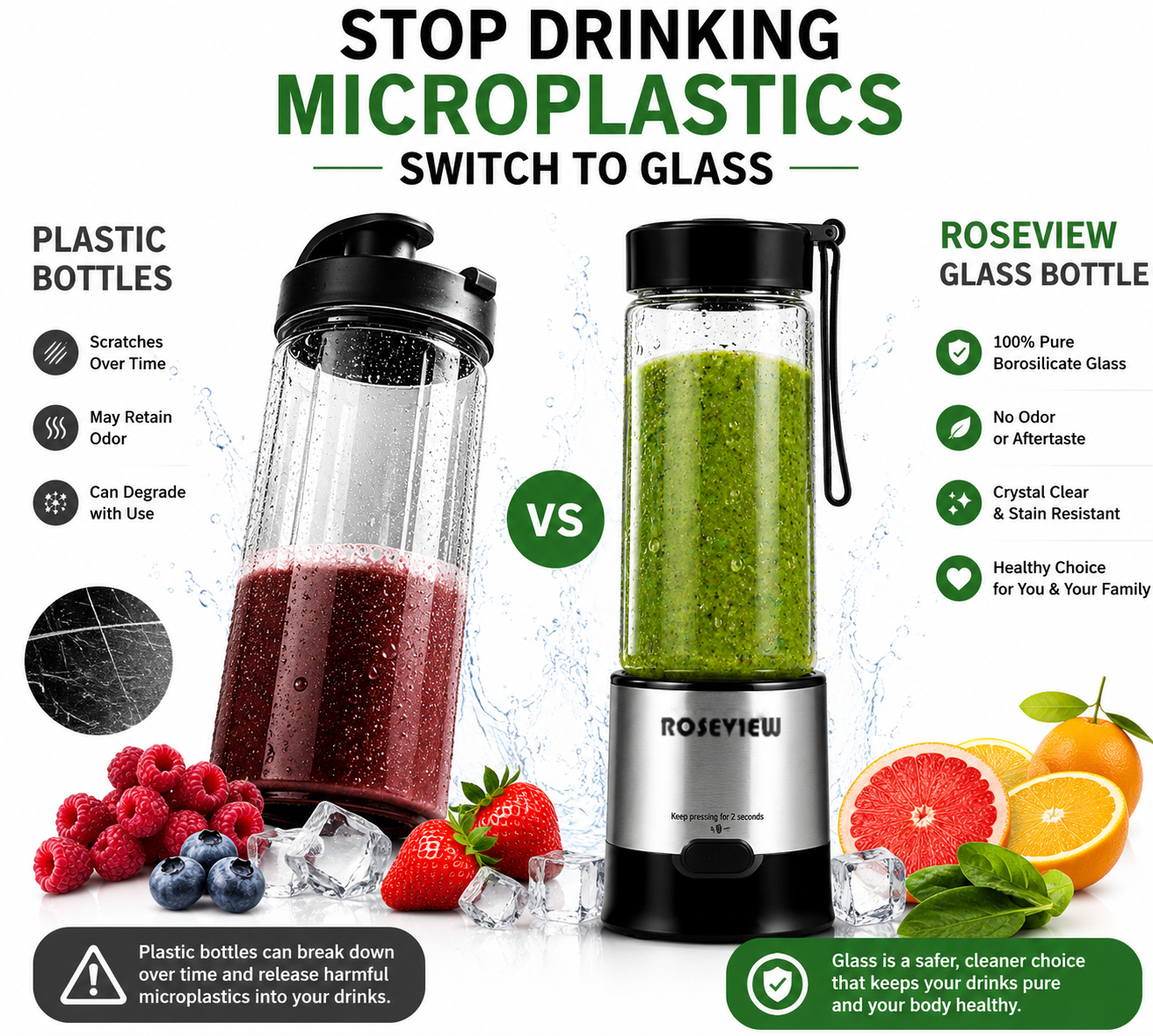 ROSEVIEW Blender Smoothie Portable for smoothies Glass bottle Mini USB rechargeable Handheld jet blend battery Shakes Cup juicer (CA)