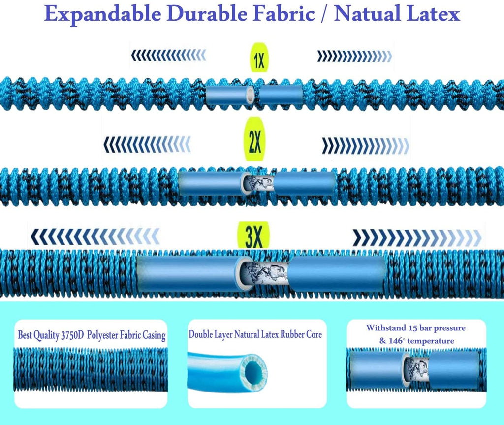 Tuyau d'arrosage extensible 50 pi 75 pi 100 pi 150 pi 200 pi Extensible 50 75 pi 100 pi 150 200 pi (CA, LakeBlue)