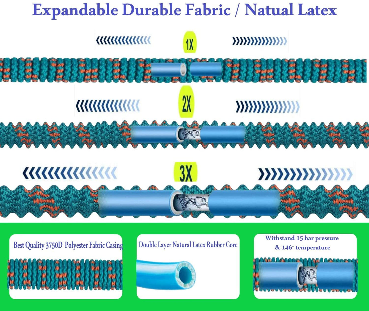 Garden Hose Expandable 50ft 75ft 100ft 150ft 200ft Expanding 50 75 feet 100 foot 150 200 ft (CA, BlueOrange)