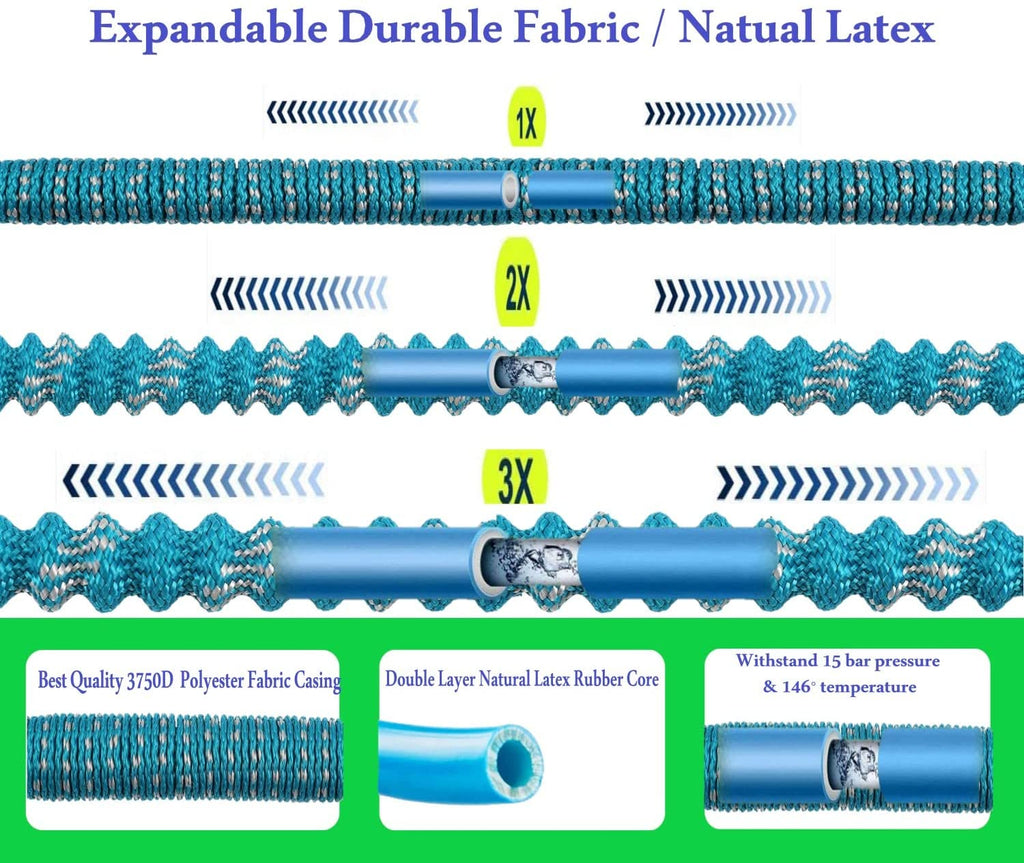 Tuyau d'arrosage extensible 50 pi 75 pi 100 pi 150 pi 200 pi Extensible 50 75 pi 100 pi 150 200 pi (CA, SkyBlue)